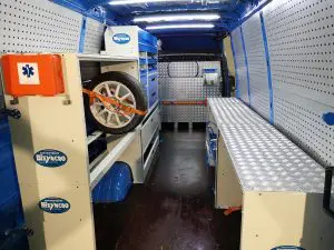 Аптечка за първа помощ