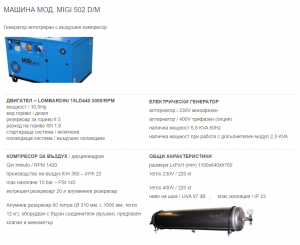 Обезшумен компресор с генератор
